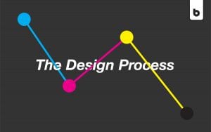 the design process: business cards